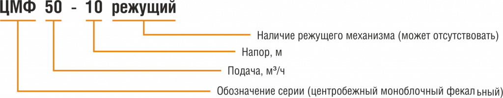 ��������� ��������� ����������� ���.png