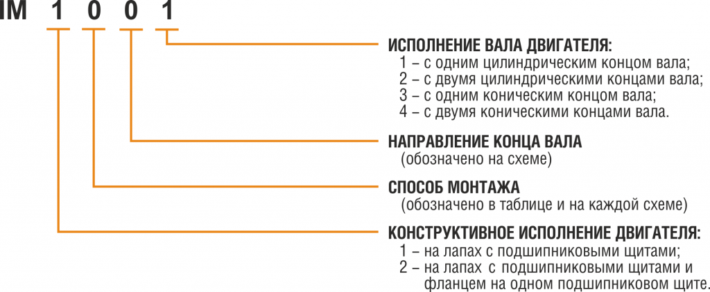 ��������� ���������� �������� ����������� ��������.png