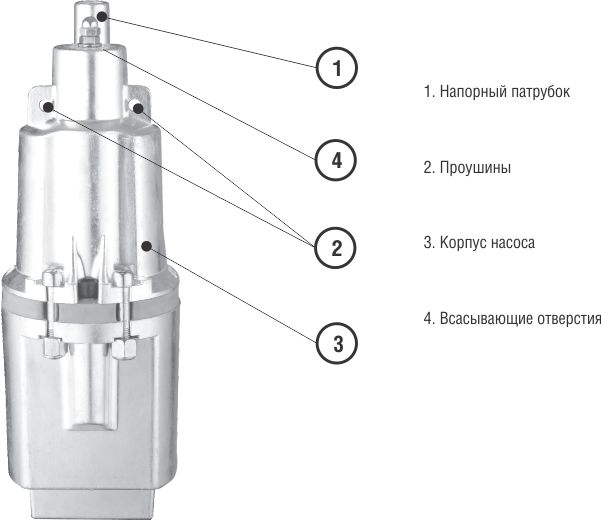 Чертеж насоса ручеек