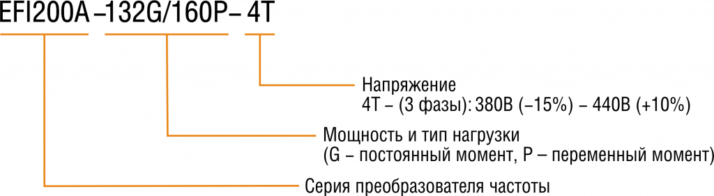 ��������� ��������� �����������.png