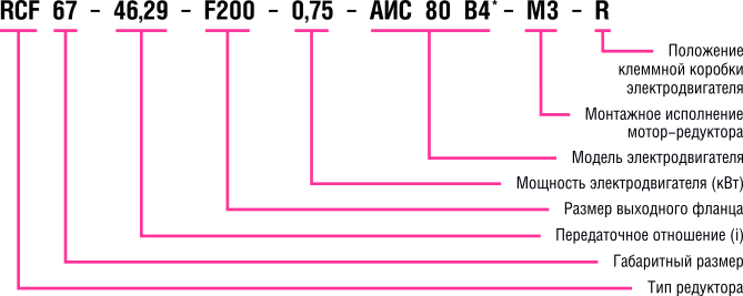 name_structure_motor-reducer RC.png