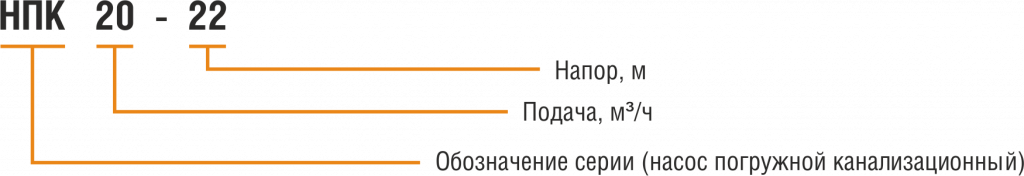 ��������� ��������� ����������� ���.png